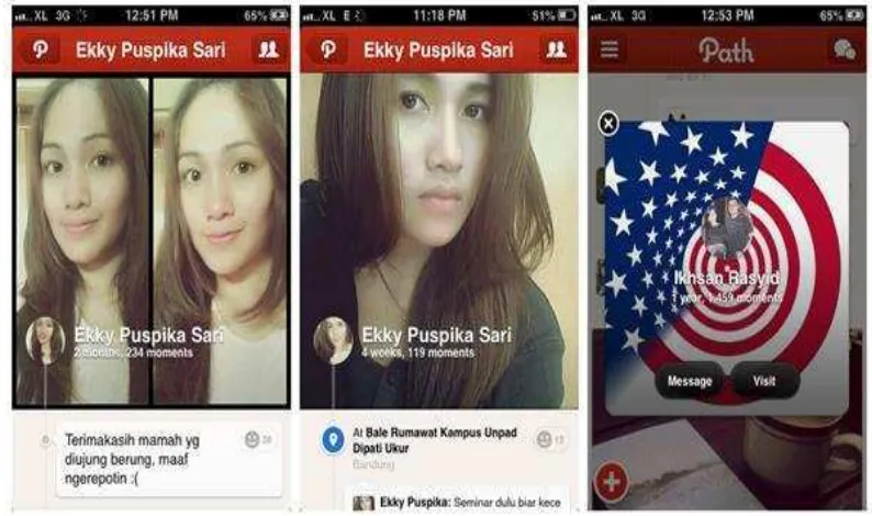 Gambar 3.2 Profil Pengguna Media Sosial Path 