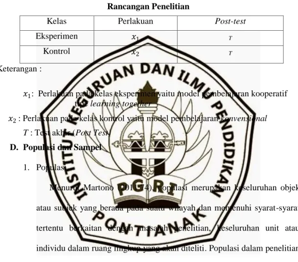 Tabel 3.1  Rancangan Penelitian 