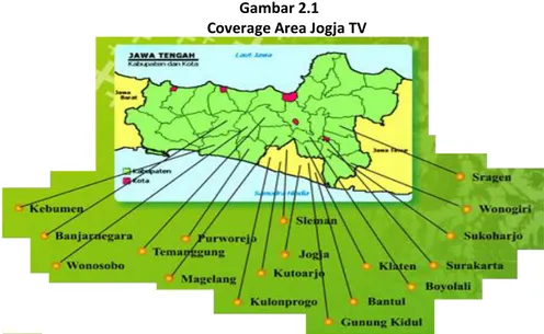 Gambar 2.1    Coverage Area Jogja TV 