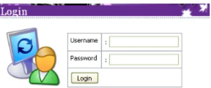 Gambar 4.3 Halaman Login 