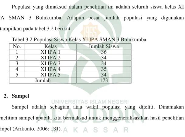 Tabel 3.2 Populasi Siswa Kelas XI IPA SMAN 3 Bulukumba