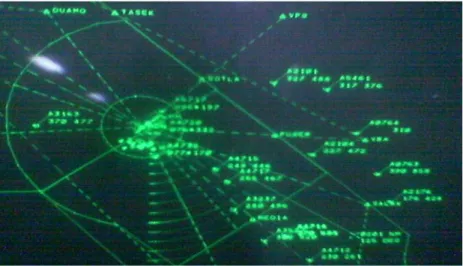 Gambar synthetic yang dihasilkan pada layar display adalah map, track, plot, identifikasi  pesawat seperti kode pesawat, kecepatan pesawat, ketinggian pesawat, jarak dan posisi nya