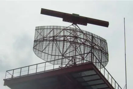 Gambar 2.1. Antenna radar primer dan radar sekunder 