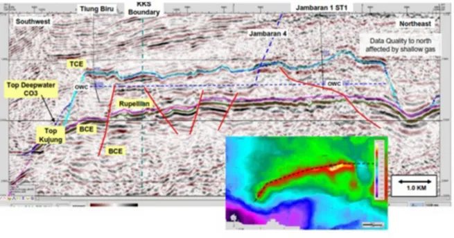 Gambar  : Seismik dan Map JTB. 