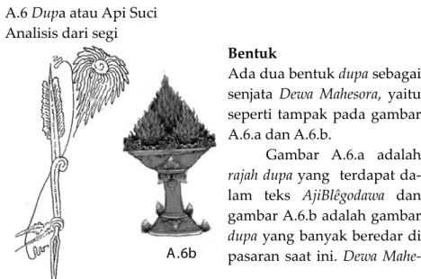 Gambar  A.6.a  adalah  rajah dupa yang  terdapat  da-lam  teks  AjiBlêgodawa  dan  gambar A.6.b adalah gambar  dupa yang banyak beredar di  pasaran saat ini