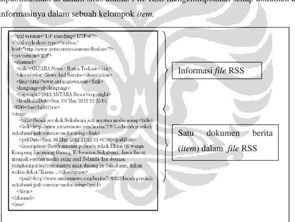 Gambar 3.2 Contoh isi file RSS dan keterangan 