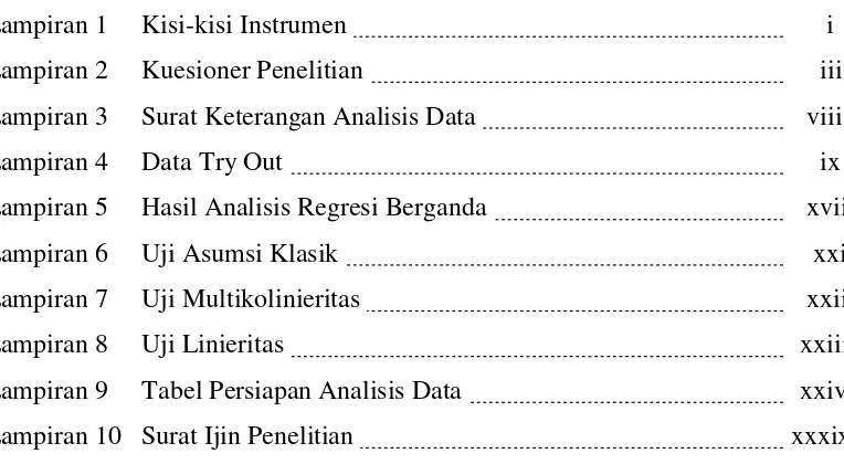 Tabel Persiapan Analisis Data  