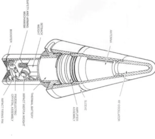 gambar fuze       