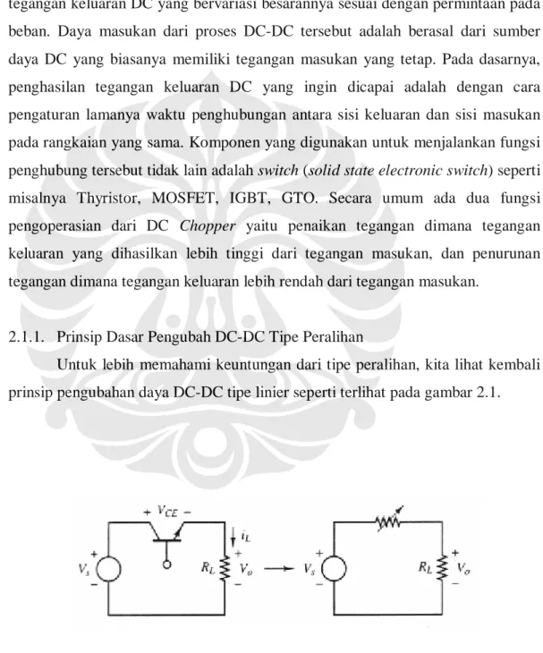 Gambar 2.1. Pengubah tipe linier 