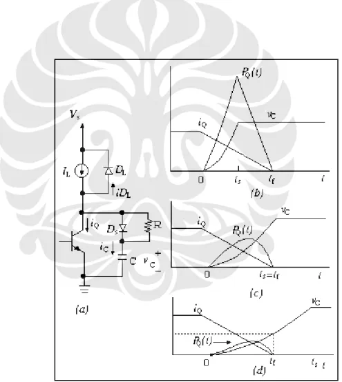 Gambar 2.6. Rangkaian snubber guling-off pada transistor 
