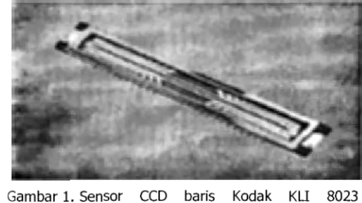 Gambar  1.  Sensor  CCD  baris  Kodak  KLI  8023  (8002  detektorlbaris). 