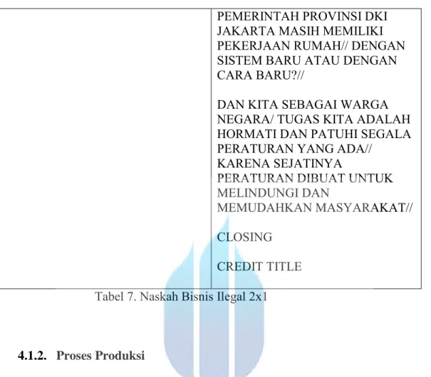 Tabel 7. Naskah Bisnis Ilegal 2x1 
