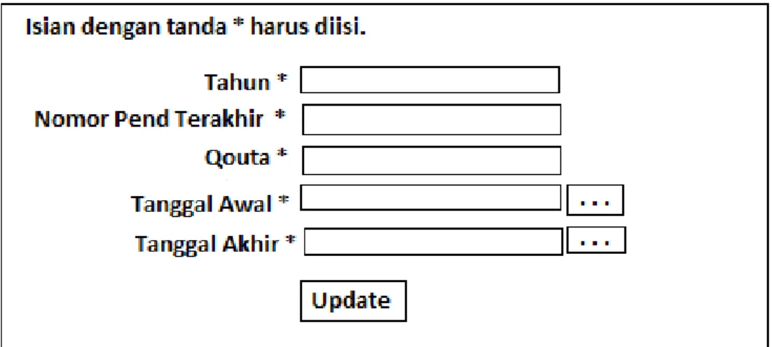 Gambar 2.6 Form input data masa pendaftar 