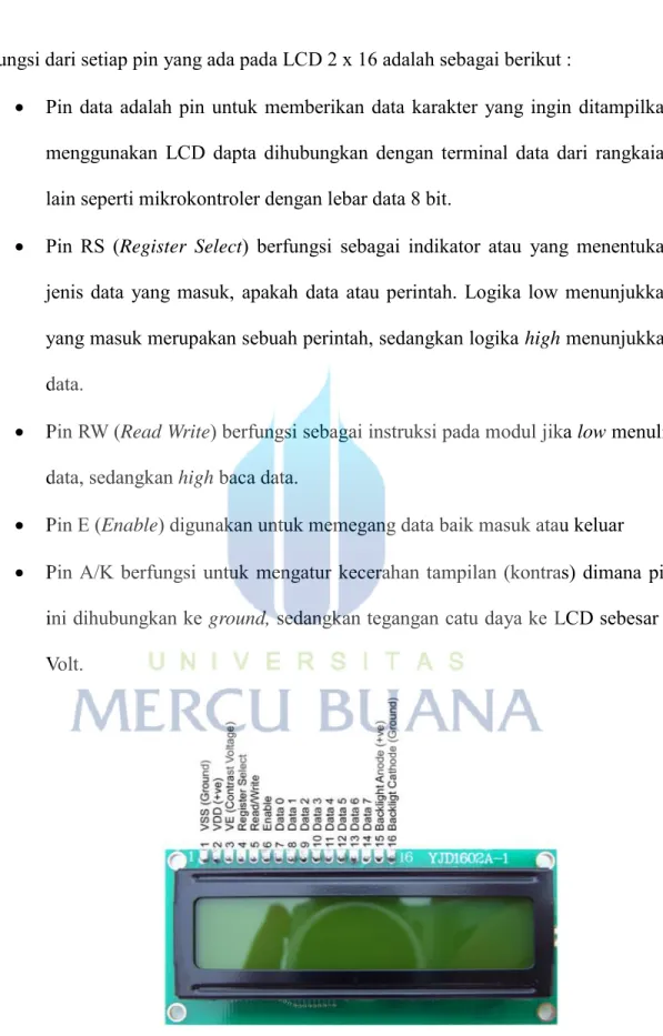 Gambar 2.9 Pin LCD 2 x 16 