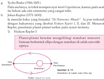 Gambar 2.11Matahari di salah satu titip api