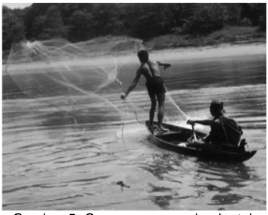 Gambar 6. Cara pengoperasian alat  rengge di suaka perikanan  Sungai Sambujur 