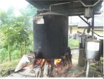 Gambar 2. Proses Pirolisasi (Pembakaran) 