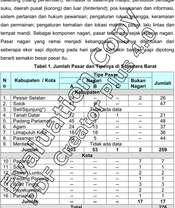 Tabel 1. Jumlah Pasar dan Tipenya di Sumatera Barat  Tipe Pasar   Nagari N o   Kabupaten  / Kota  A  B  C  Bukan  Nagari   Jumlah   Kabupaten  1