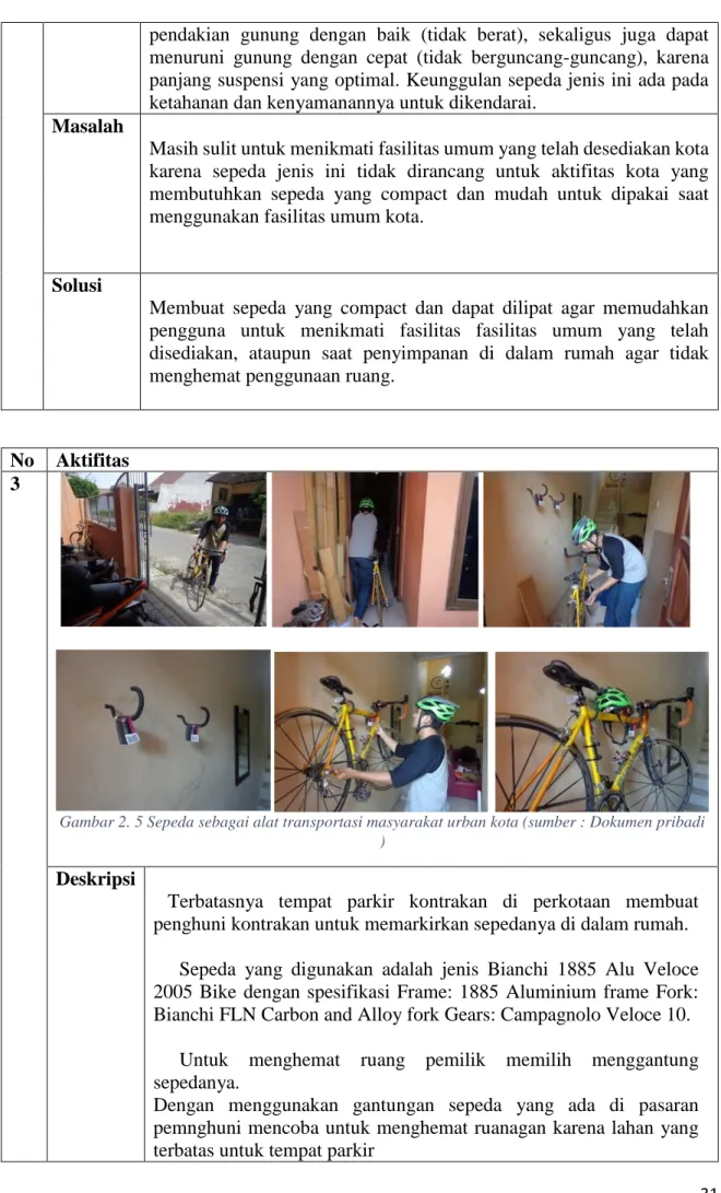 Gambar 2. 5 Sepeda sebagai alat transportasi masyarakat urban kota (sumber : Dokumen pribadi  ) 