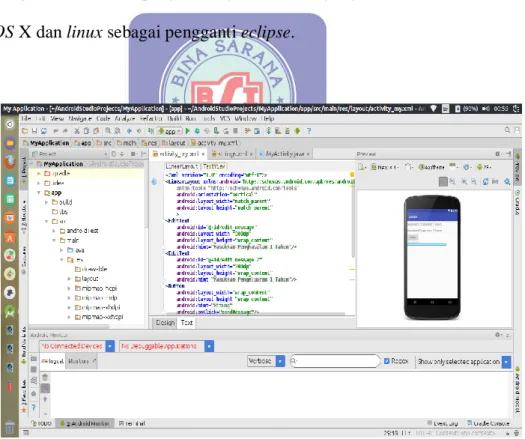Gambar II.2 Tampilan Android Studio 