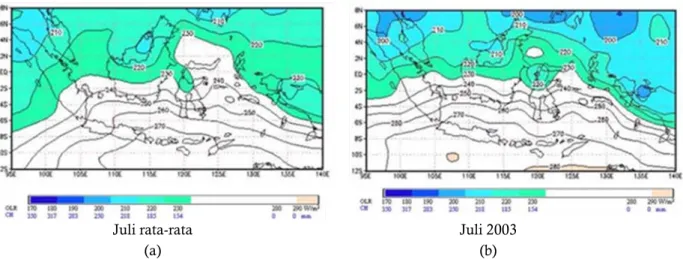 Gambar 5.  Curah hujan di Indonesia dari data Outgoing Longwave Radiation (OLR):(a) bulan Juli rata-rata  dan (b) Juli 2003 (Pusbangja - LAPAN 2003) 