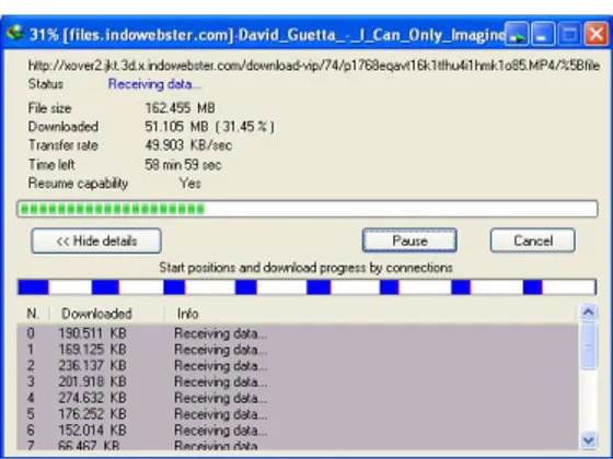 Gambar 5 Proses Download Tanpa  Manajemen Bandwidth 