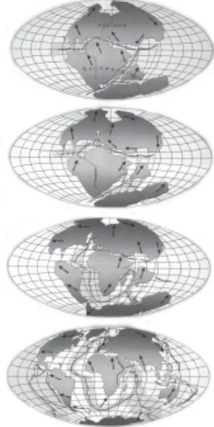 Gambar 2.4  Evolusi dunia (sumber: Universal Atlas, hlm. 14, 1979)