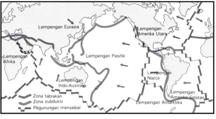 Gambar 2.10 Peta lempengan-lempengan utama yang merupakan bagian-bagian kerakbumi (sumber: Alam Semesta dan Bumi, Pustaka Widya, 1978, hlm