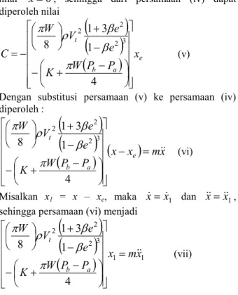 Tabel 1. Data Hasil Pengujian 