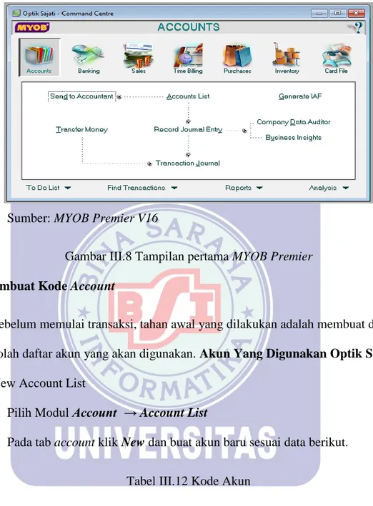 Gambar III.8 Tampilan pertama MYOB Premier  2. Membuat Kode Account 