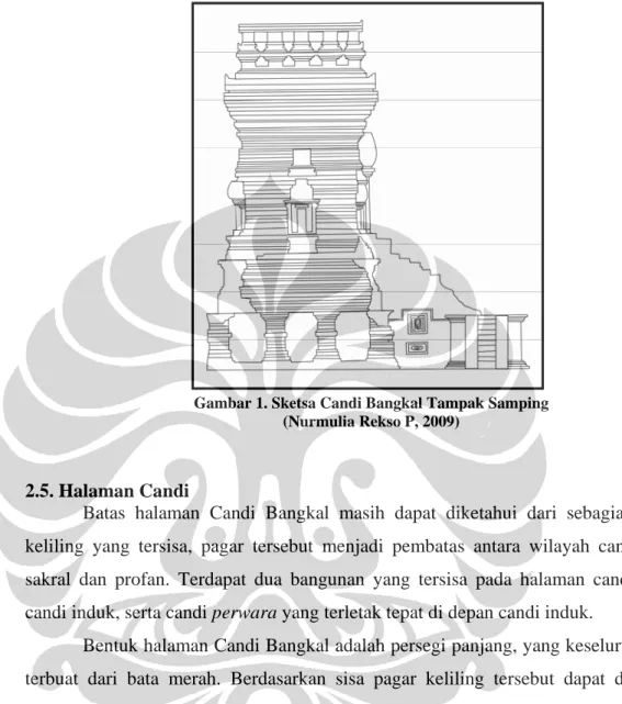 Gambar 1. Sketsa Candi Bangkal Tampak Samping  (Nurmulia Rekso P, 2009) 