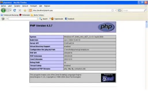 Gambar II.1. Tampilan PHP service  