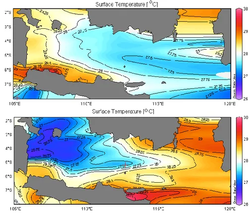 Gambar 7.  Sebaran SPL secara spasial dari data insitu  periode musim timur (atas)  dan periode musim barat (bawah) (Gaol dan Sadhotomo, 2007)  Mengacu pada penelitian Sadhotomo (2006) dan laporan  Wyrtki (1961),  fluktuasi  suhu permukaan laut atau dekat 