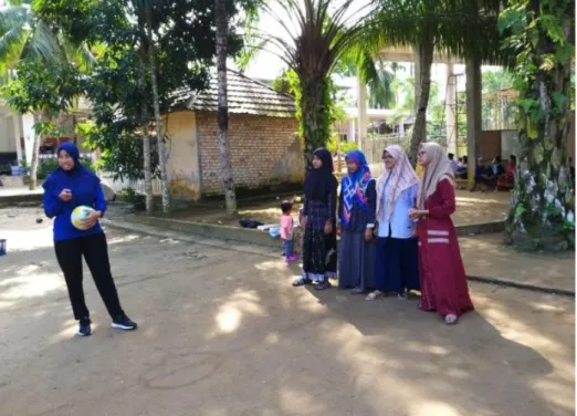Gambar 2. Permainan Keranjang Basket 