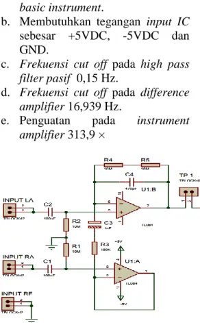 Tabel  1  merupakan  tabel  hasil  pengukuran  pada  nilai  BPM  Modul  EKG Tugas Akhir khususnya di Lead I,  Lead  II,  dan  Lead  III  dengan  setting  Amplitudo  1  mV  dan  BPM  60  pada  Phantom  ECG