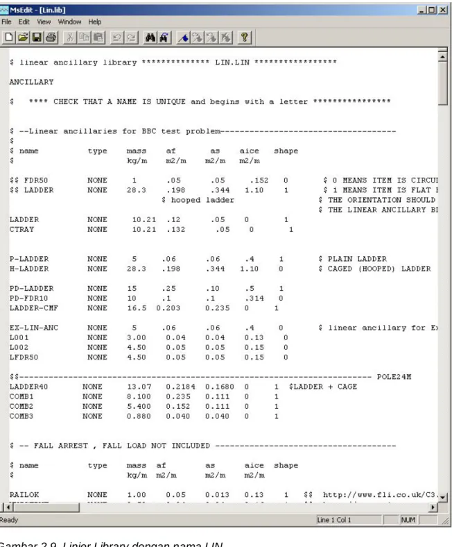 Gambar 2.9. Linier Library dengan nama LIN 