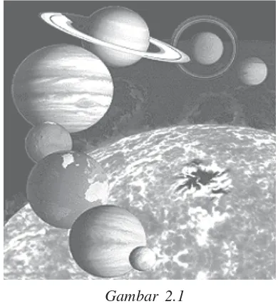 Gambar 2.1Bumi diantara planet-planet lain dalam Tata Surya