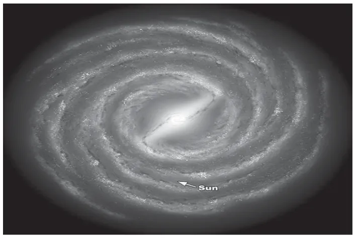Gambar 3.5Pembentukan tata surya menurut teori bintang kembar
