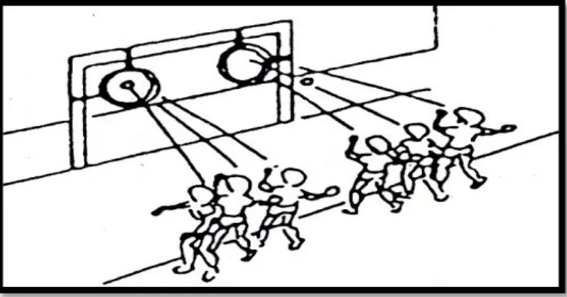 Gambar 18: Menolak Bola Memasuki Simpai (PASI, 1996: 80). 