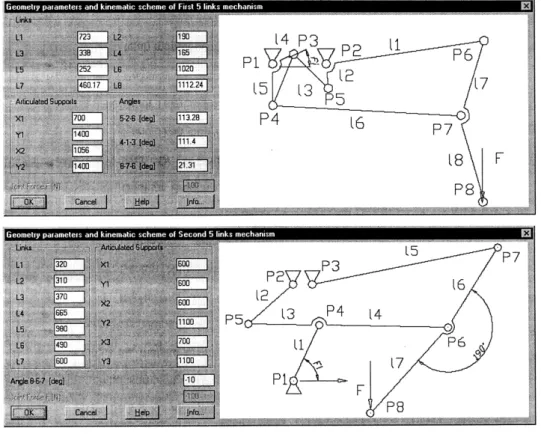 Gambar 1. Skema struktural geometrik robot Feedmat hasil pemrograman Visual LISP           (Chavdarov, et