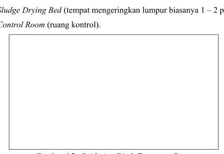 Gambar 4.1. Waste Stabilization Pond System (Kolam Stabilisasi Air Limbah) 4.2.Waste Oxidation Ditch Treatment System (Kolam oxidasi air limbah) 