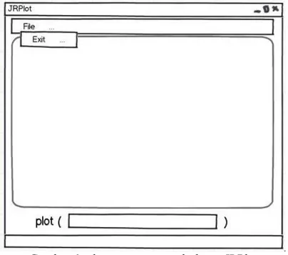 Gambar 1: sketsa program sederhana JRPlot