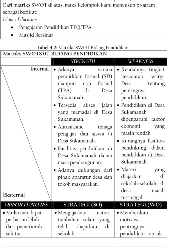 Tabel 4.2: Matriks SWOT Bidang Pendidikan  Matriks SWOTS 02. BIDANG PENDIDIKAN 
