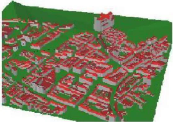 Gambar 5. 3D city model  (Flamanc dkk 2003) 