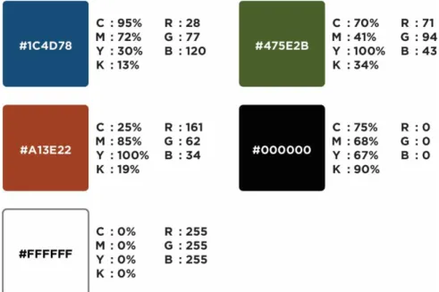 Gambar III.18 Warna Pendukung 