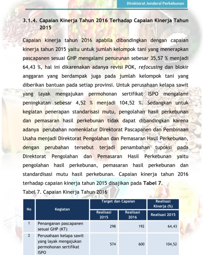 Tabel 7. Capaian Kinerja Tahun 2016  