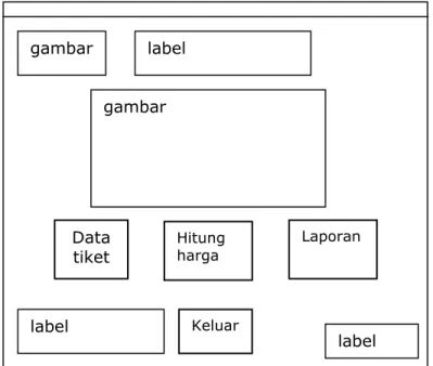 Gambar 3.6 Rancangan Layar Modul Menu Utama 