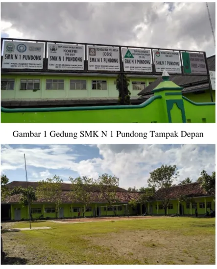 Gambar 1 Gedung SMK N 1 Pundong Tampak Depan 