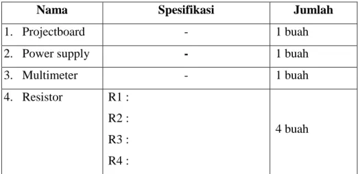 Gambar 2. Rangkaian Percobaan Hukum Ohm 