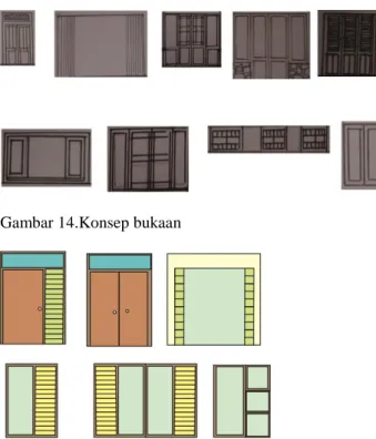 Gambar  13.    Aplikasi  penggunaan  skema  warna  coklat pada bangunan 